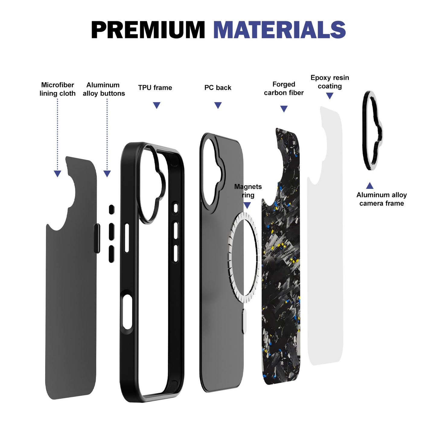 Vibe Series Case for iPhone 17/BG