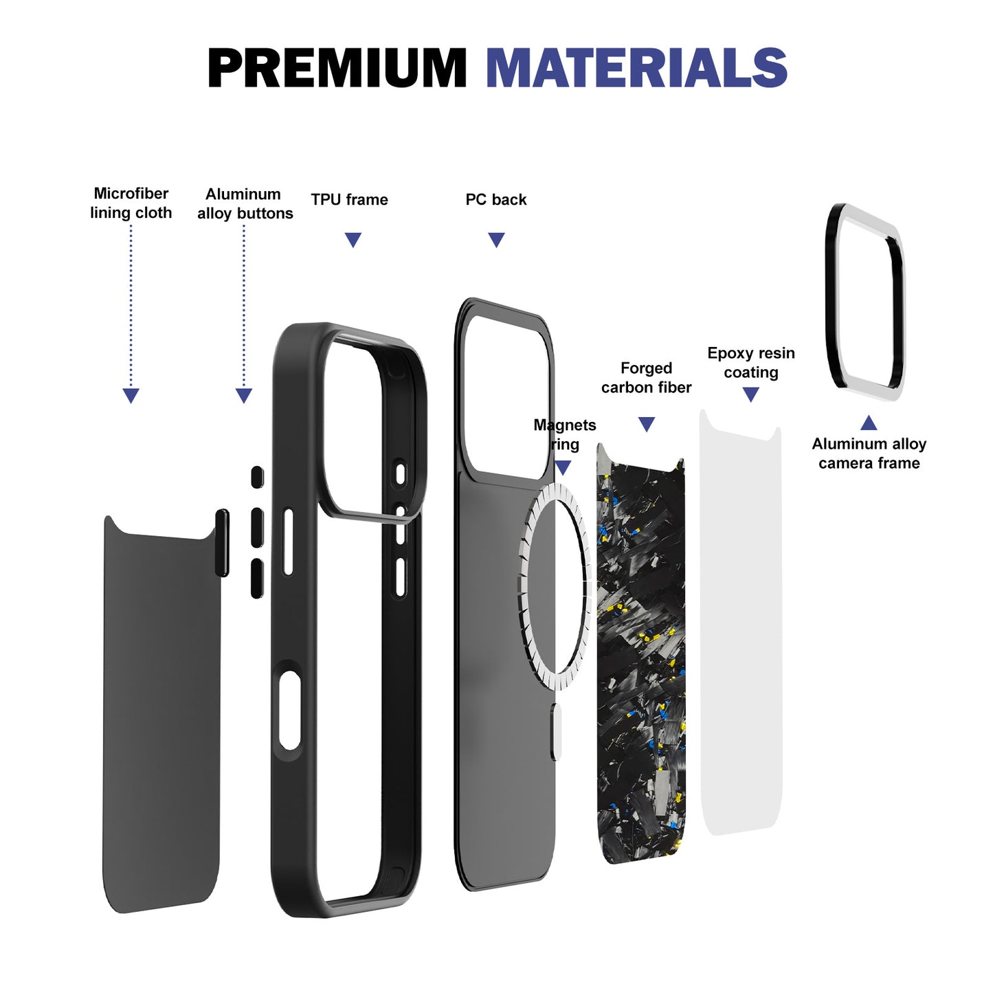 Vibe Series Case for iPhone 17 Pro/BG