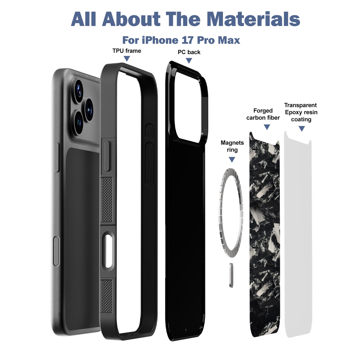 Grip Series Case for iPhone 17 Pro Max/BK