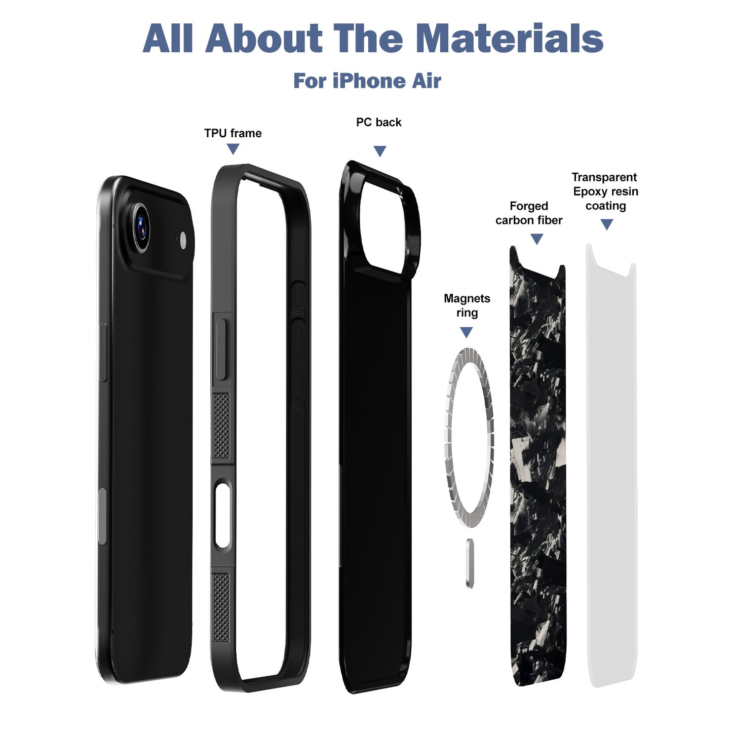 Grip Series Case for iPhone Air/BK