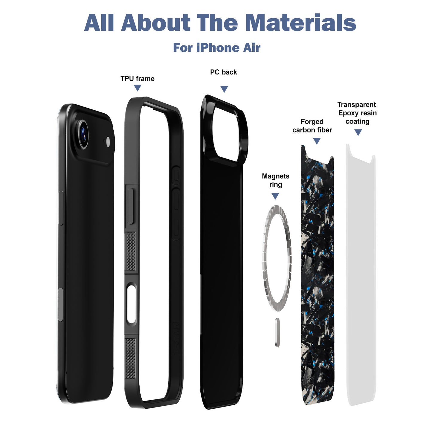 Grip Series Case for iPhone Air/BL