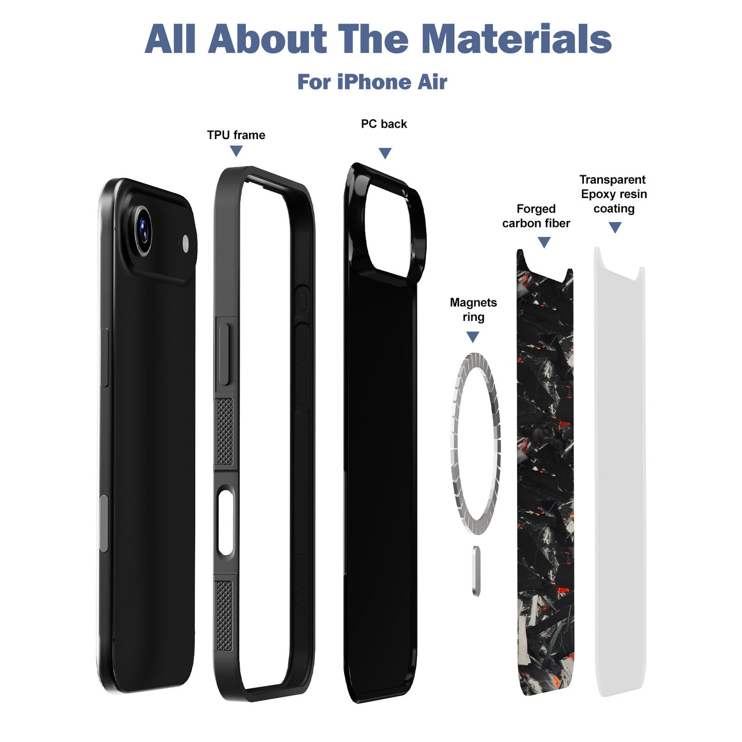 Grip Series Case for iPhone Air/RD