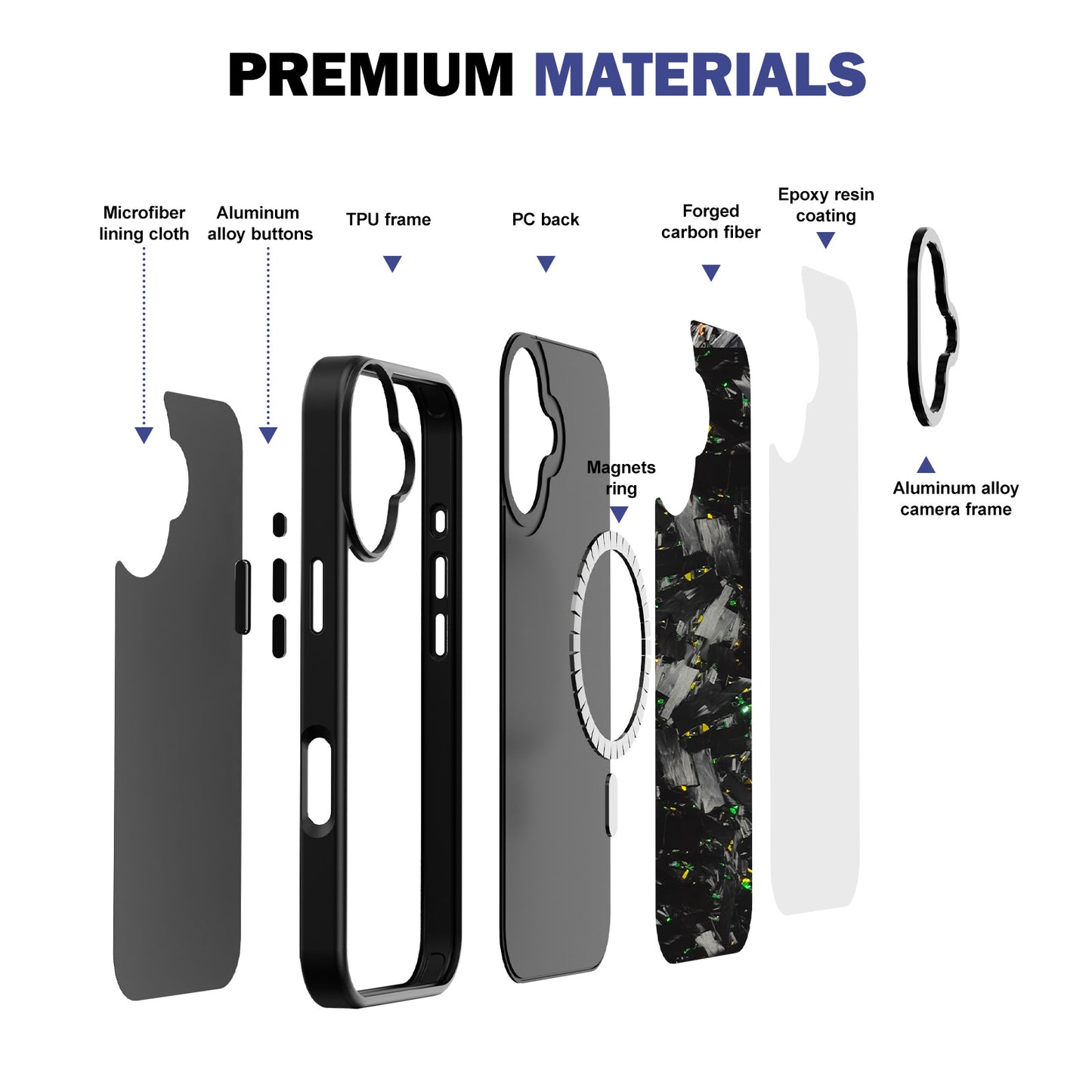 Vibe Series Case for iPhone 17/GG