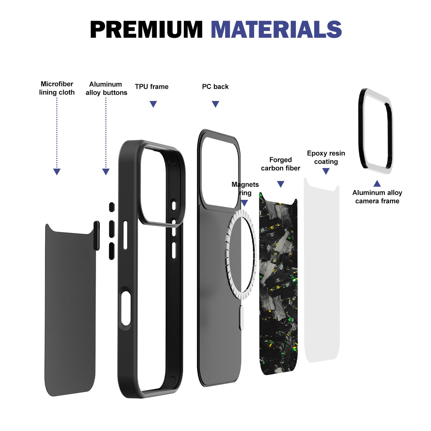 Vibe Series Case for iPhone 17 Pro/GG