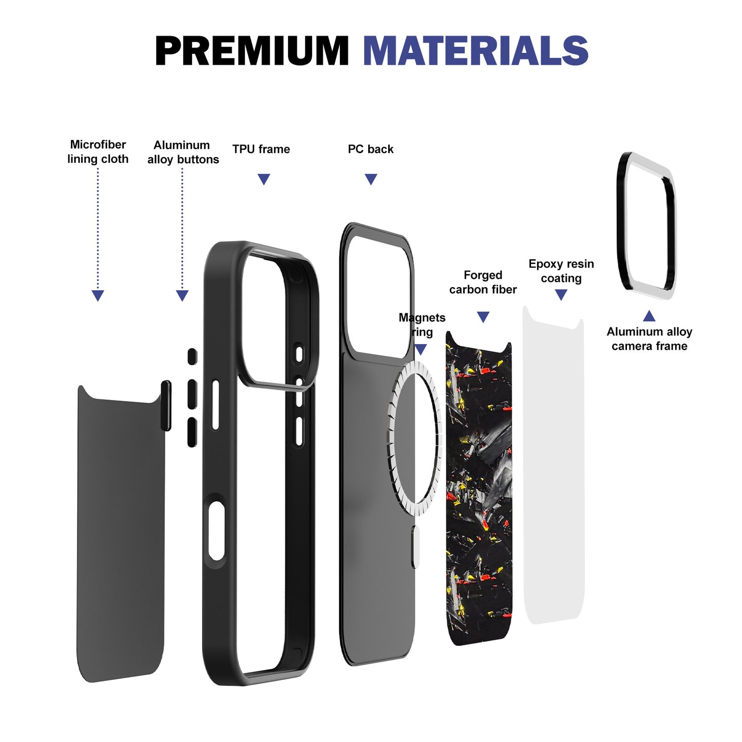 Vibe Series Case for iPhone 17 Pro/RG
