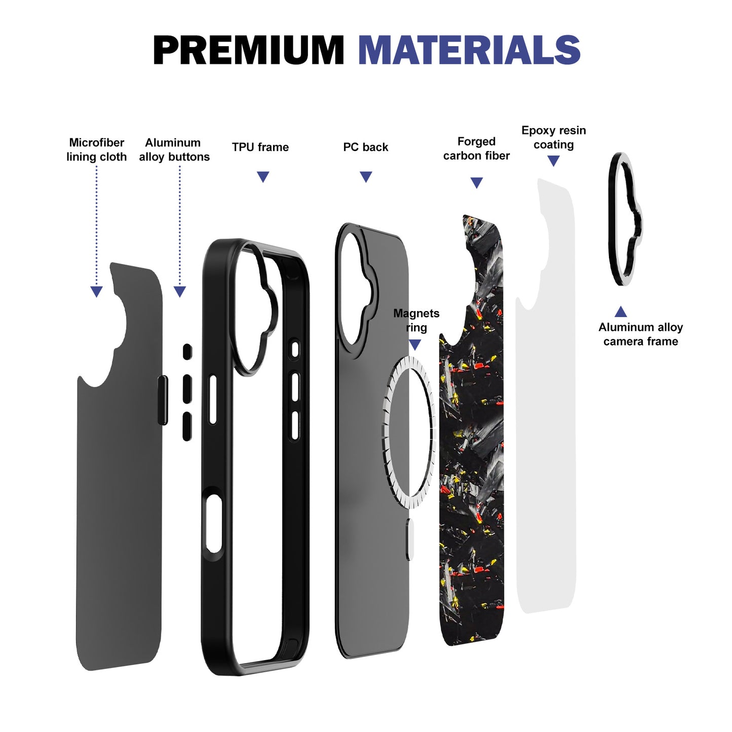 Vibe Series Case for iPhone 17/RG
