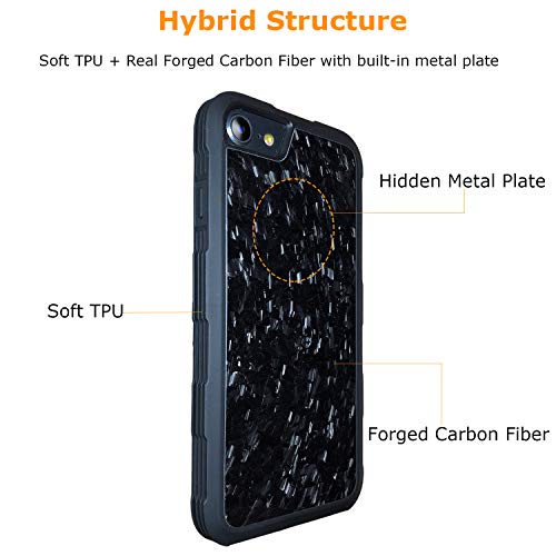 Molzar Tire Series iPhone SE2/8/7/6s/6 with Carbon Case - Molzar-iphone cases and accessories