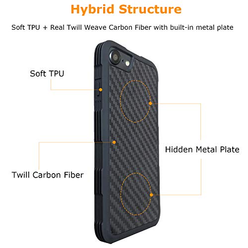 Molzar Tire Series iPhone SE2/8/7/6s/6 with Carbon Case - Molzar-iphone cases and accessories