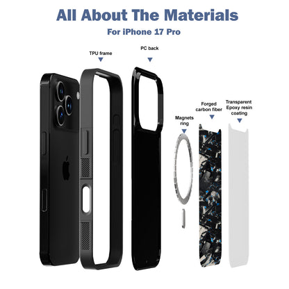 Grip Series Case for iPhone 17 Pro/BL