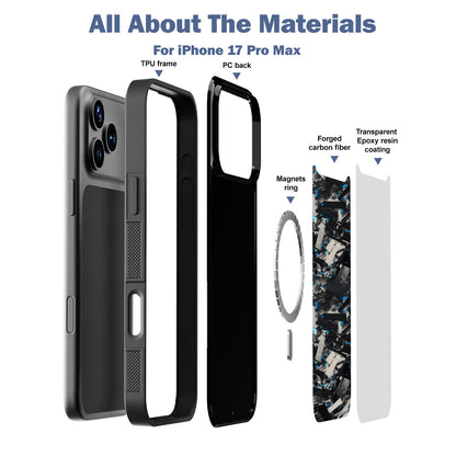 Grip Series Case for iPhone 17 Pro Max/BL