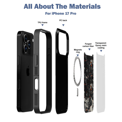 Grip Series Case for iPhone 17 Pro/RD