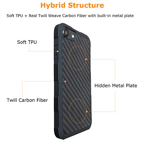 Molzar Tire Series iPhone SE2/8/7/6s/6  with Carbon Case - Molzar-iphone cases and accessories