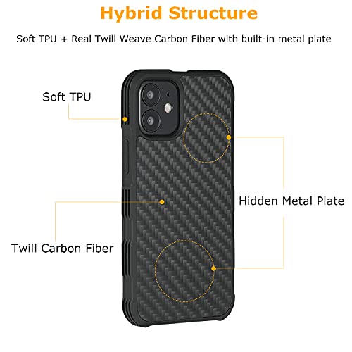 Molzar Tire Series iPhone 12 Mini with Real Weave - Molzar-iphone cases and accessories