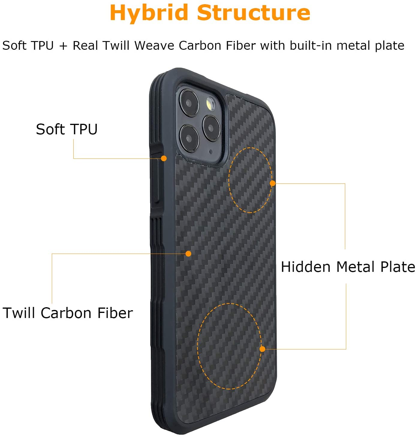 Molzar Tire Series iPhone 11 Pro Case with Carbon Fiber - Molzar-iphone cases and accessories