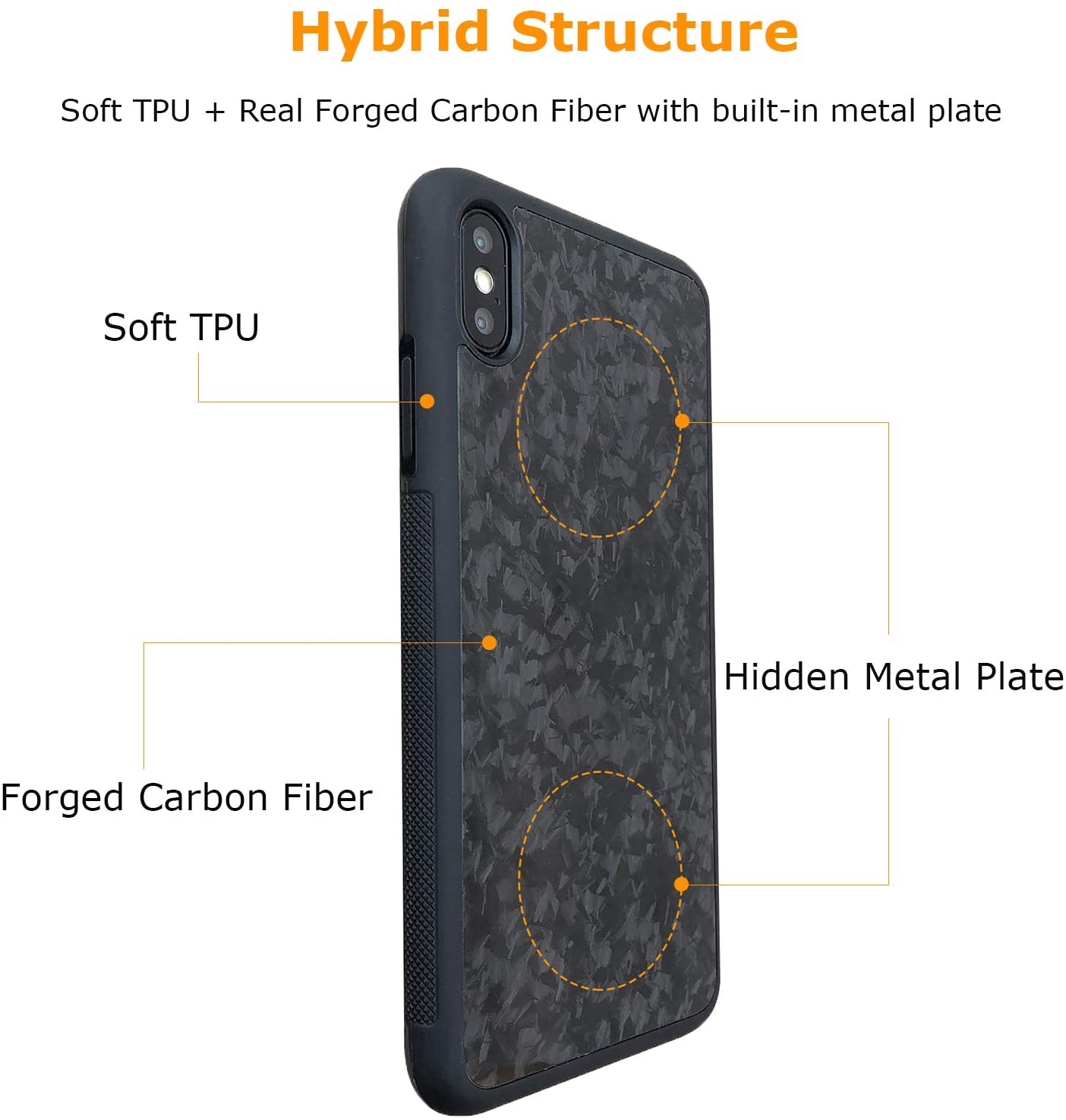 Molzar Grip Series iPhone Xs Max  with Real Forged Case - Molzar-iphone cases and accessories