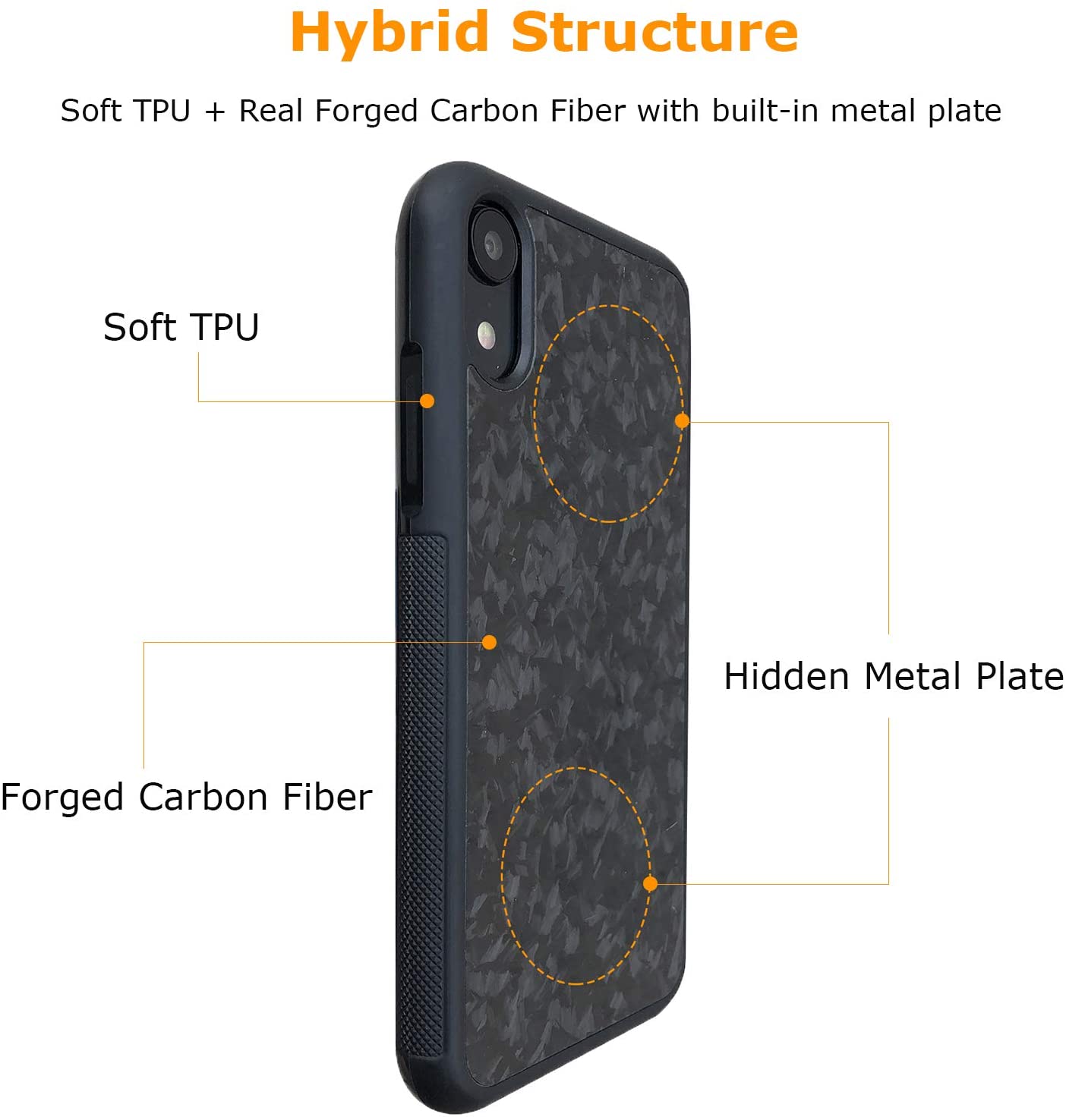 Molzar Grip Series iPhone XR with Real Forged Carbon Case - Molzar-iphone cases and accessories